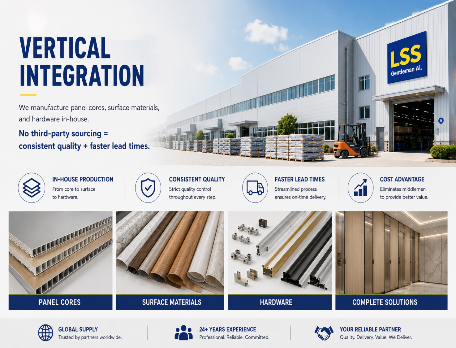 Vertical integrated manufacturing factory for HPL panels and aluminum building materials production system